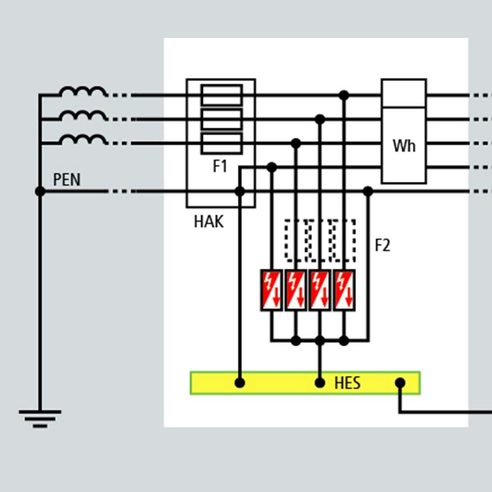 faq vde0100 faq q8