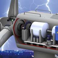 DEHNdetect protects wind turbines