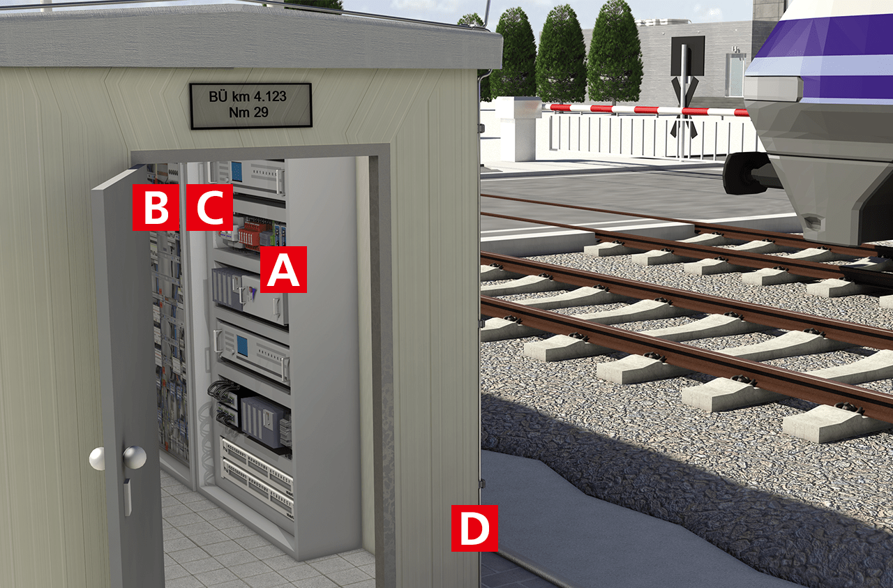 DEHN schützt Bahnübergangssicherungs-Anlagen vor Schäden durch Überspannungen