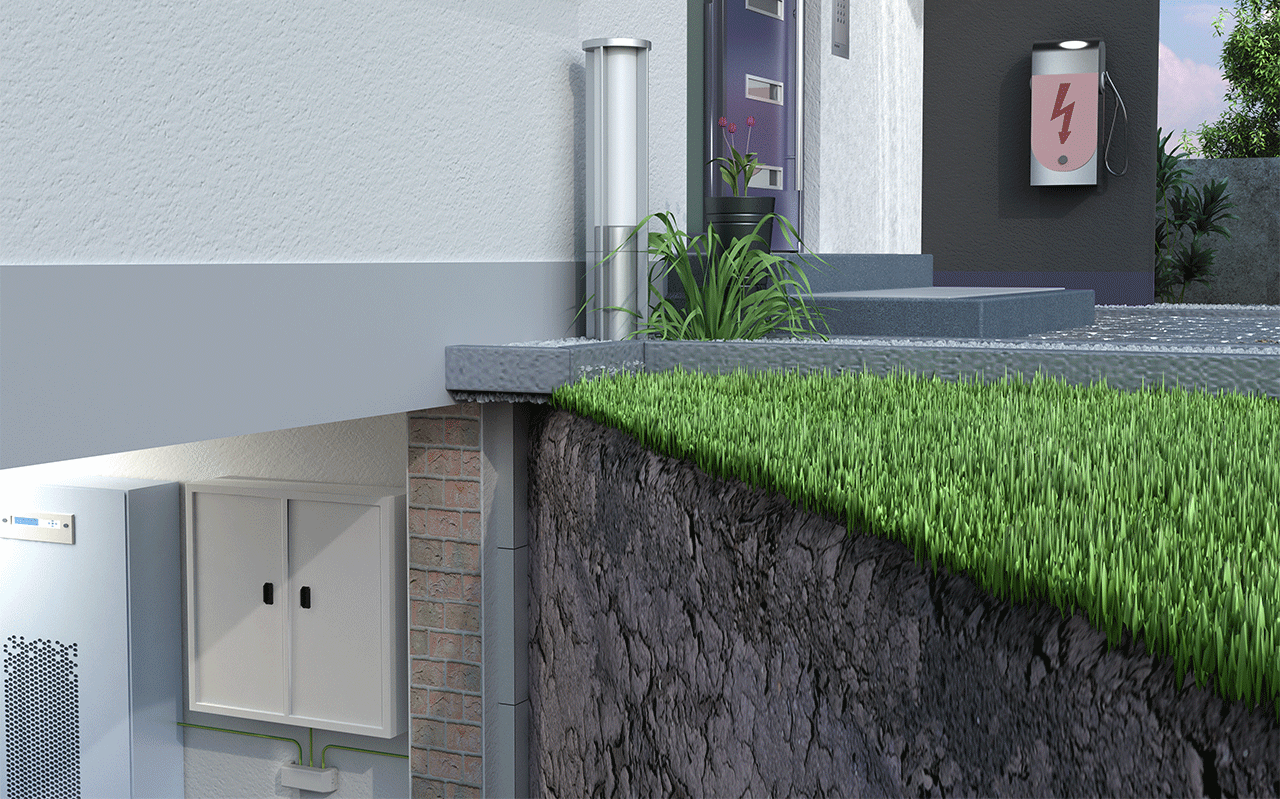 Erdung, Potentialausgleich für E-Mobility Wallboxen