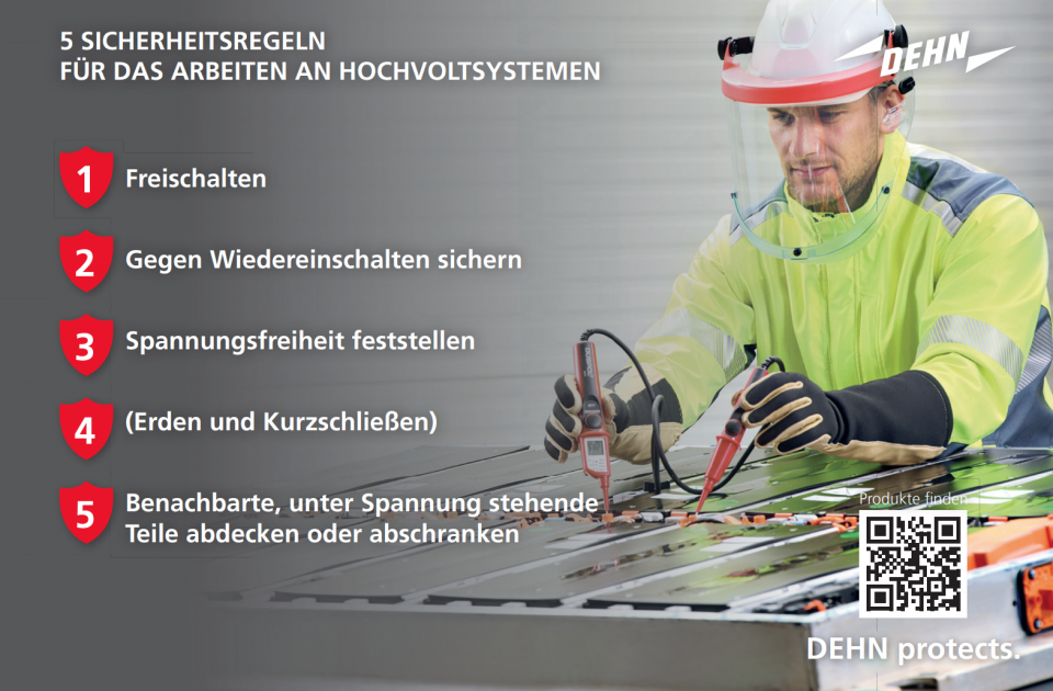 5 Sicherheitsregeln Vde
